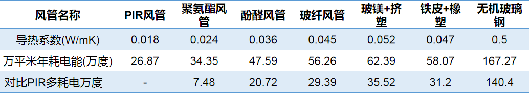 TIM截圖20191023145748